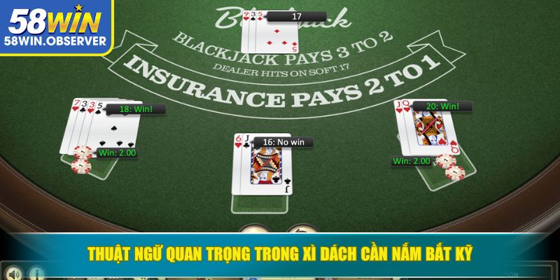 Thuật ngữ quan trọng trong Xì Dách cần nắm bắt kỹ