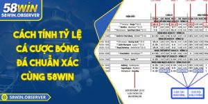 Cách Tính Tỷ Lệ Cá Cược Bóng Đá Chuẩn Xác Cùng 58WIN