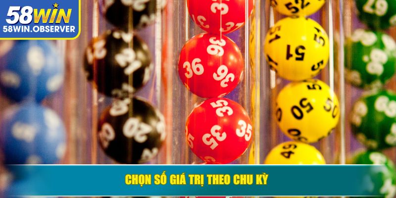 Chọn số giá trị theo chu kỳ