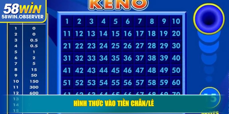 Hình thức vào tiền chẵn/lẻ 