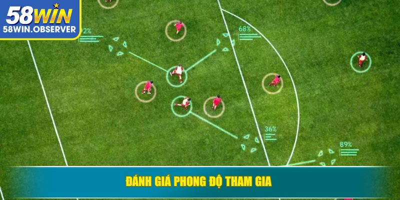 Đánh giá phong độ tham gia