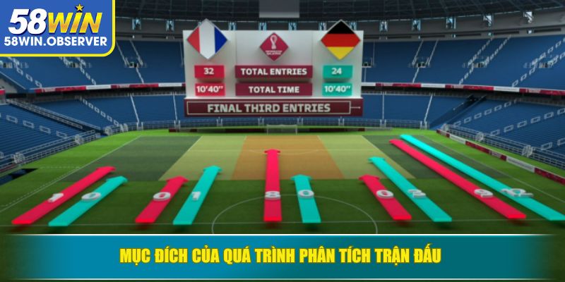 Mục đích của quá trình phân tích trận đấu