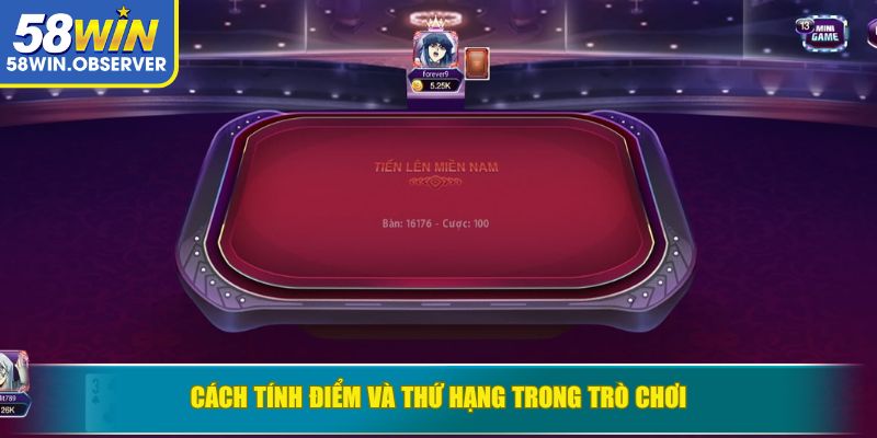 Cách tính điểm và thứ hạng trong trò chơi